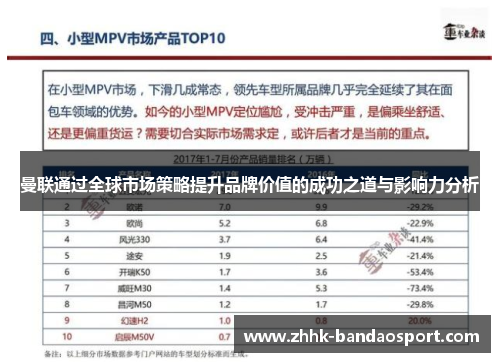 曼联通过全球市场策略提升品牌价值的成功之道与影响力分析