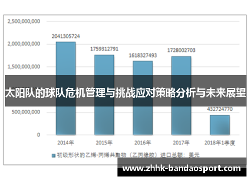 太阳队的球队危机管理与挑战应对策略分析与未来展望