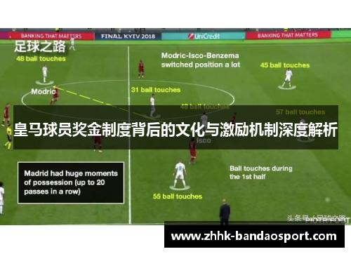 皇马球员奖金制度背后的文化与激励机制深度解析