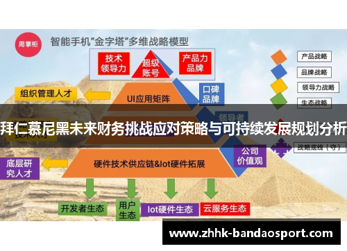 拜仁慕尼黑未来财务挑战应对策略与可持续发展规划分析