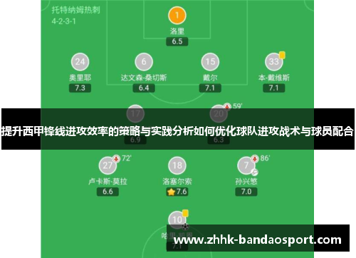 提升西甲锋线进攻效率的策略与实践分析如何优化球队进攻战术与球员配合