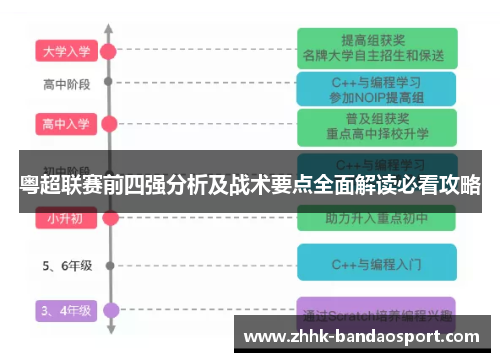 粤超联赛前四强分析及战术要点全面解读必看攻略