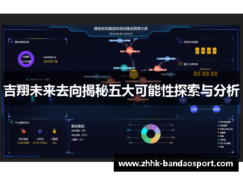 吉翔未来去向揭秘五大可能性探索与分析