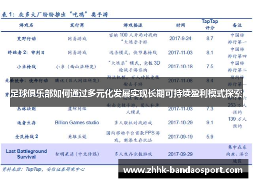 足球俱乐部如何通过多元化发展实现长期可持续盈利模式探索