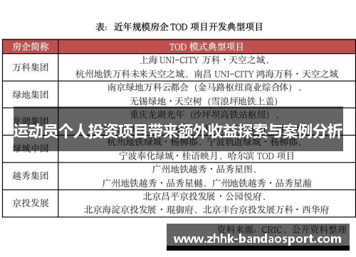 运动员个人投资项目带来额外收益探索与案例分析