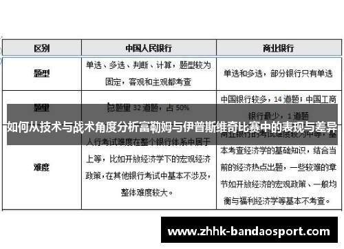 如何从技术与战术角度分析富勒姆与伊普斯维奇比赛中的表现与差异