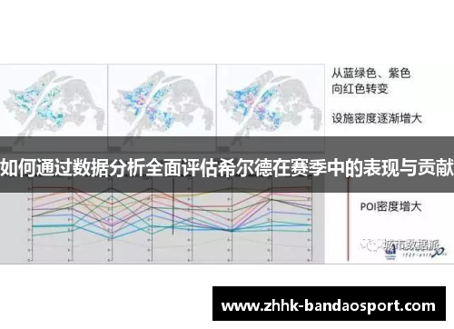 如何通过数据分析全面评估希尔德在赛季中的表现与贡献