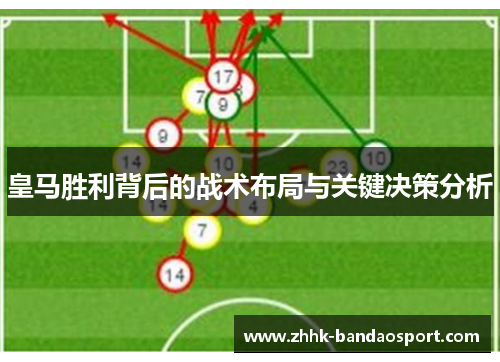 皇马胜利背后的战术布局与关键决策分析