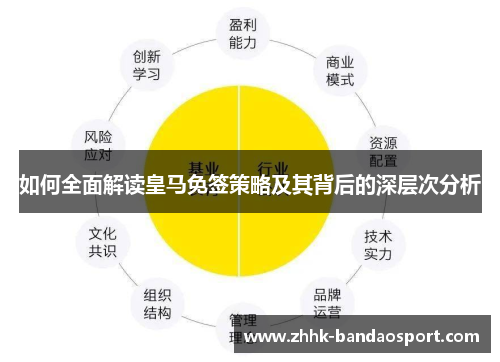 如何全面解读皇马免签策略及其背后的深层次分析