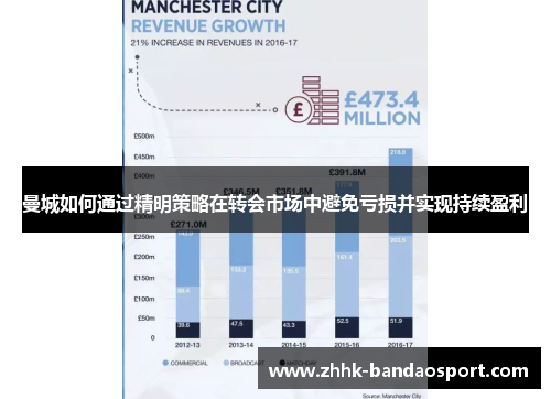 曼城如何通过精明策略在转会市场中避免亏损并实现持续盈利
