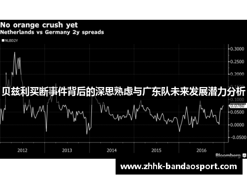 贝兹利买断事件背后的深思熟虑与广东队未来发展潜力分析
