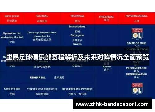 里昂足球俱乐部赛程解析及未来对阵情况全面预览