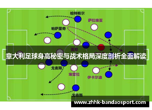 意大利足球身高秘密与战术格局深度剖析全面解读