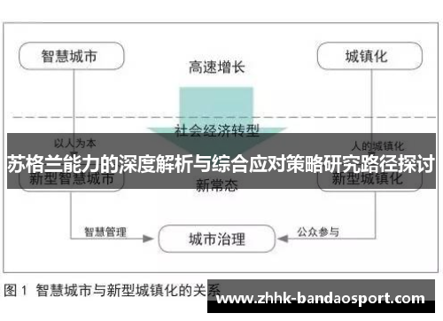 苏格兰能力的深度解析与综合应对策略研究路径探讨