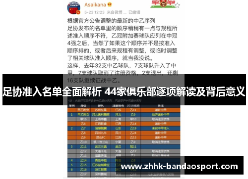 足协准入名单全面解析 44家俱乐部逐项解读及背后意义