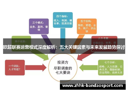 欧超联赛运营模式深度解析：五大关键因素与未来发展趋势探讨