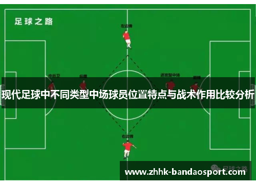 现代足球中不同类型中场球员位置特点与战术作用比较分析