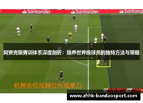 阿贾克斯青训体系深度剖析:培养世界级球员的独特方法与策略 阿贾克斯青训体系深度剖析:培养世界级球员的独特方法与策略